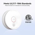 12 X Siterwell Smoke Detector Alarm Etl-9th Listed With Magnetic Fastening Kit