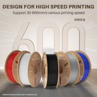    buy 3 Get 2 Free add 5   elegoo Rapid Petg Filament 1 75mm High Speed 3d Printer