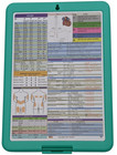 Nursing Clipboard  -mint  -reference Sheets -great For Clinical