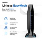 Linksys Arena Pro 6 Ax3200 Dual-band Wifi 6 Router E8450 X 1 Pack