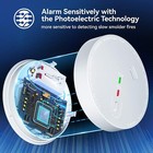 6 Packs Smoke Alarm Interconnected With Battery Backup