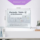 Periodic Table With 83 Real Elements Inside  Of A  Clear 