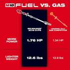 Milwaukee M18 Fuel Pole Saw With Quik-lok  bare Tool 