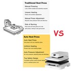 Htvront Automatic Heat Press Machine 15x15  Transfer Sublimation For Cut T-shirt