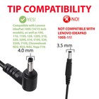 45w Adapter Charger For Lenovo Ideapad S145-14igm S145-15igm S340-14iwl Laptop