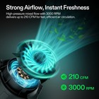 Vivosun Aerozesh T4 4   210 Cfm Inline Duct Fan W e12 carbon Filter   8  Ducting