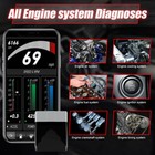 Automotive Obd2 Scanner Obd Code Reader Car Diagnostic Tool Check Engine Fault