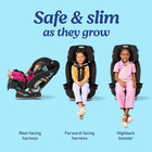 Slimfit 3 In 1 Car Seat Convertible To Highback Booster 10 Position Headrest