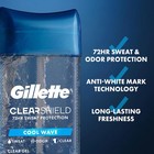 Gillette Clear Gel Antiperspirant Deodorant Cool Wave 0 5 Oz Travel Size