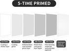 Large Canvas For Painting 2 Pack 30x40 White Pre Stretched Canvases Fivefold