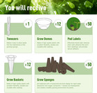 125pcs Hydroponic Seed Pod Kit Compatible W  Aerogarden Idoo Indoor Systems