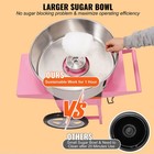 Uimoso Commercial Cotton Candy Machine With Cart Sugar Floss Maker 1000w Party