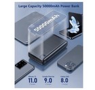 Fast Charging Portable Powerbank 50000mah With Pd 30w And Qc 4 0 4 Ports