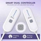 King Size Heated Blanket 100  X 90  Soft Warm Flannel Sherpa Electric Blanket