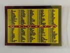 1993 Skybox Marvel Universe Series 4 Loose Trading Cards Complete Your Set