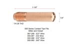 Mig 000068  035  Welding Contact Tips For Miller 000-068 Hobart 770180 Pk Of 25