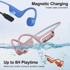 Kimhost Bone Conduction Headphone Bluetooth 32g Mp3 Waterproof Swimming Earbuds