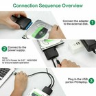 Usb 3 0 To Sata Iii Hard Drive Adapter For 2 5  3 5  Hdd ssd With 12v 2a Power