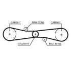  set Of 2  Gates T275 Timing Belt     For Honda Gl Series Motorcycles