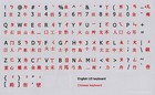 Chinese-english Keyboard Sticker Label Non Transparent Gray