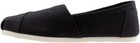 Toms Women Classic Core Alpargata Slip-on Shoes Black Comfortable Everyday Flats
