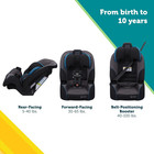 Slim Convertible Car Seat All-in-one Lightweight Safety Seat For Infant Toddler
