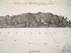 1790 Alejandro Selkirk Island Map   robinson Crusoe   juan Fern  ndez So  Pacific