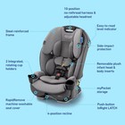 Graco Slimfit Lx 3-in-1 Car Seat Shaw Fashion Rear Facing Booster Seat Brand New