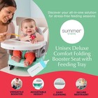 Summer Unisex Deluxe Comfort Folding Booster Seat W feeding Tray  Grey open Box 