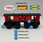 Wooden Railway  Compatible Red Box Cars  Custom Made  Thomas   Friends Brio