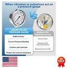 Liquid Filled Air Pressure Gauge 0-160 Psi 1 4 Npt Lower Mount Compressor Water