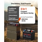 Uimoso 12v 30ah Dual Function Lifepo4 Lithium Battery With 600 Cca