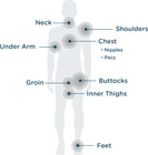 Body Glide Outdoor Anti Chafe Balm