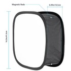 Neewer 2 Packs Led Light Panel Softbox For 660 530 480 Led Light Video Shooting