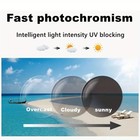 Multifocal Progressive Photochromic Reading Glasses Blue Light Blocking Readers