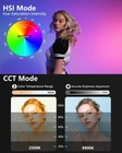 2pack Rgb Led Video Light Wand Stick With Stand  Full Color 2500-9900k Dimmab   