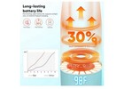 Portable Bottle Warmer For Travel  Baby Milk Warmer Travel  Quick Heating 