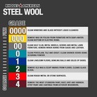 Steel Wool 0000 12 Pad Fine Grade Rhodes  American Final Finish Super Fine