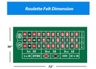 36x72  Casino Roulette Layout Felt  Roulette Tabletop Mat  Roulette Table Top