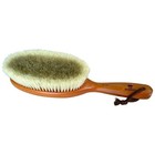 Grand Ikemoto Static Eliminator Clothes Brush Xlsize Ikc-3822
