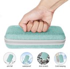 Suzamed Insulin Cooler Travel Caseeva Insulation Travel Medicine Kit 2 Ice
