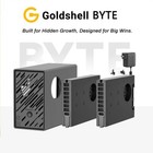 Goldshell Byte Miner  65mh s  45 W Home Miner Ship On April