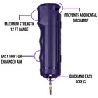 Police Magnum Pepper Spray Keychain Self Defense- 2 Pack  50oz Purple Flip Top 
