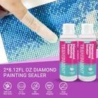 Nariolar Gemstone Painting Sealer 2   8 Oz  2   240ml   Transparent Gemstone    