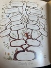 Vintage Baby s Memory Book Vintage Unused 1985 Pop Up Original Box Hard Back