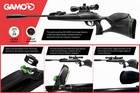 Gamo Swarm Magnum 10x Gen3i Air Rifle  177  22 Igt Mach 1 Break Barrel 10-shot