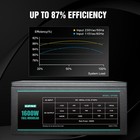 Gpne 1600w Power Supply Fully Modular Psu For Mining Rig   Atx Pc Case Server