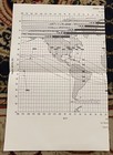 Project Gemini March 17 1965 Nasa Mission Tracking Chart Revolutions 61 Thru 65