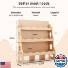 4 Tiler Kids Bookshelf  Toddler Bookcase With Storage Organizer For Nursery  