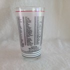 Kentucky Derby 114 Horse Racing Souvenir Clear Glass Churchill Downs May 7 1988